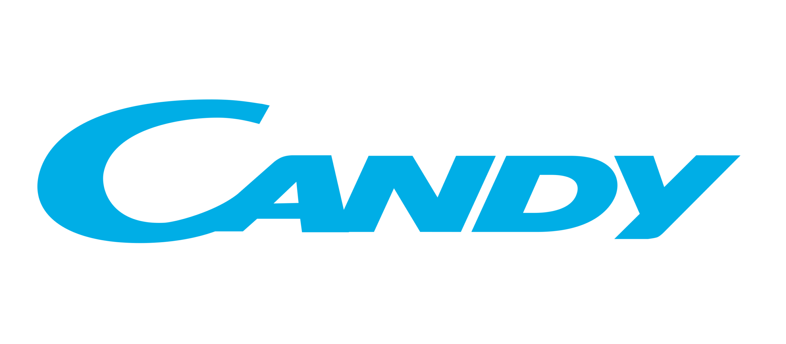 Logo-CANDY